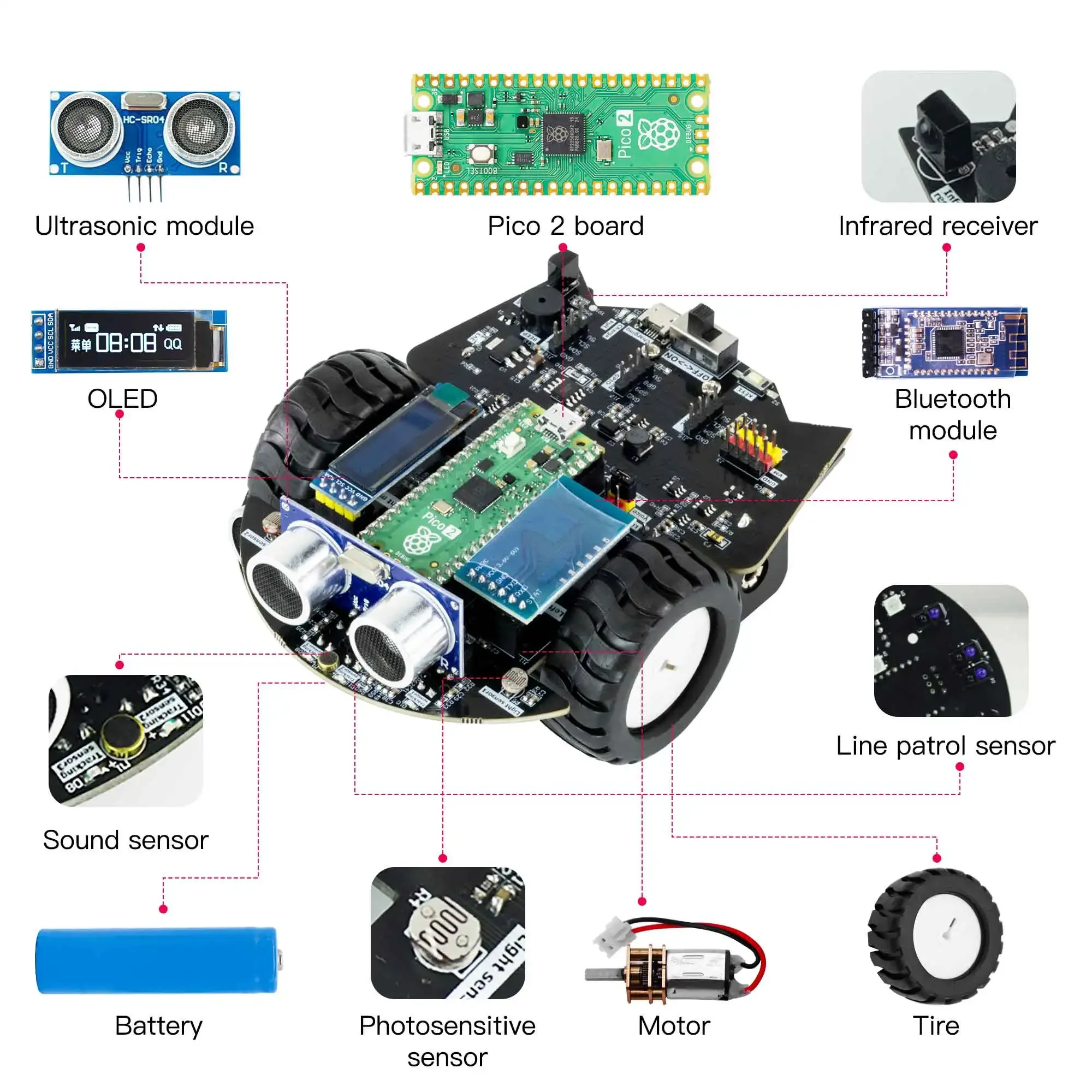 Yahboom Raspberry Pi Pico 2 Ro - Raspberry Pi Kit ulasan dan harga