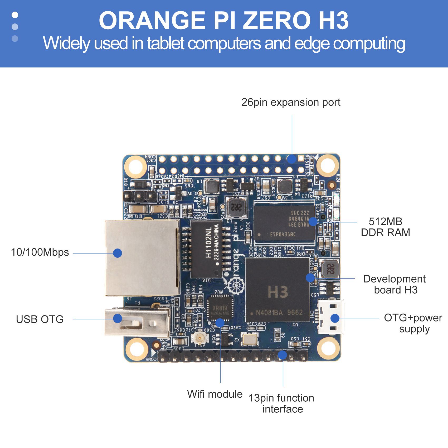 B92B-For Orange Pi Zero LTS 51 - Pi Zero ulasan dan harga