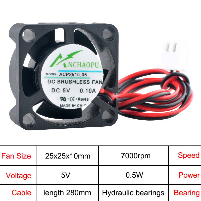 25mm Micro Axial Flow Cooling  - Pi 5 Case ulasan dan harga