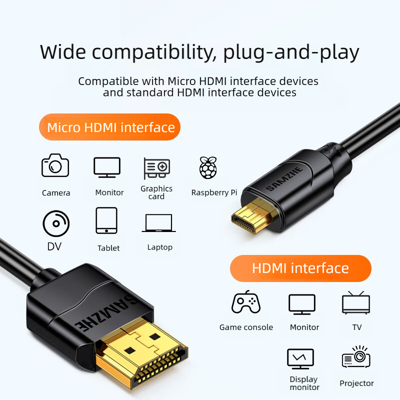 SAMZHE Micro HDMI-Compatible 4 - Pi Camera Cable ulasan dan harga
